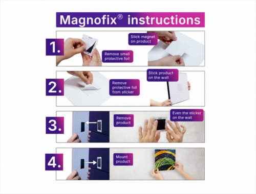 Magnofix installation instructions for MIXPIX tiles