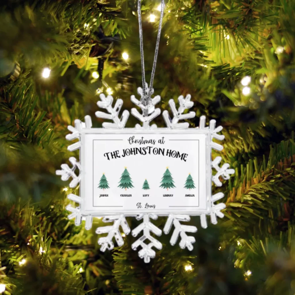 Customily Christmas Guest Post (5) • merchOne Customily Christmas Guest Post (5) • merchOne