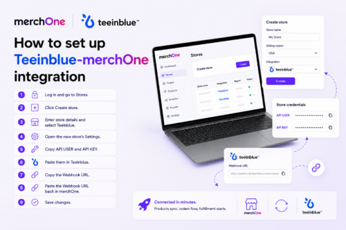 How to set up the Teeinblue-merchOne integration  • merchOne