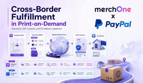 Cross-Border Fulfillment for Print on Demand | merchOne • merchOne